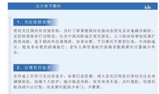 各省疫情清零时间(疫情)