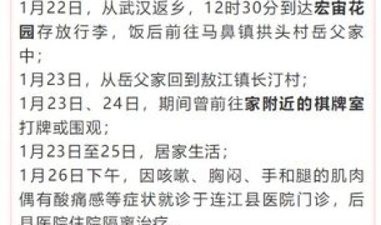 哈尔滨确诊人员轨迹公布，哈尔滨市传染病院的地址