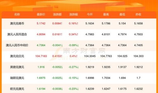 2025年6月18日是星期几(2025年6月18日是什么日子)