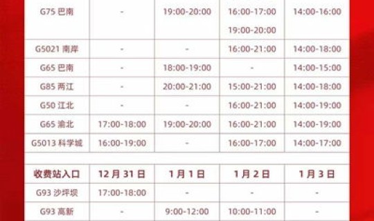 高速公路免费安排(2026高速免费时间表)