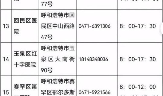 呼和浩特核酸检测系统?病毒核酸检测 呼和浩特核酸检测系统?病毒核酸检测