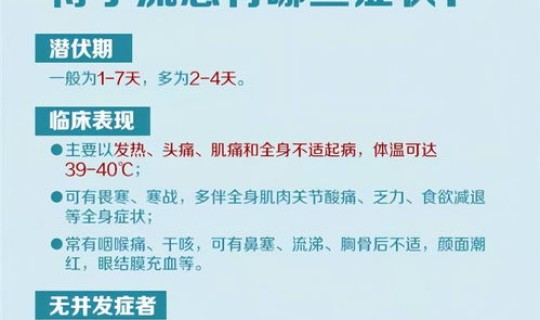核酸检测费用不合理，流感病毒核酸检测费用