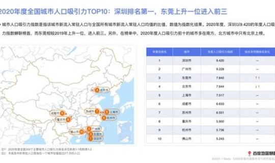 各省人口排2020(中国人口大省排名)