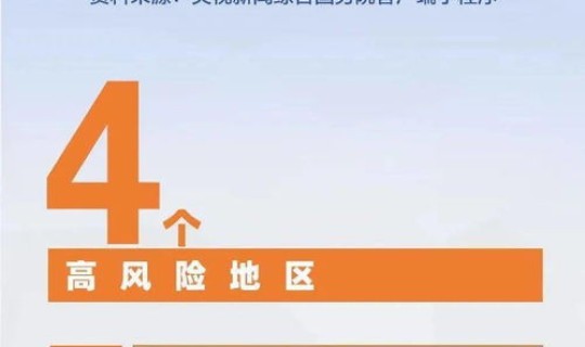 聚集疫情定义？聚集性发热定义