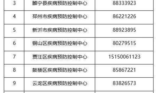 西安市疫情风险等级划分最新 风险等级一般分为几级
