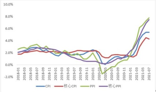 2021年3月国家疫情规定？2022年底疫情
