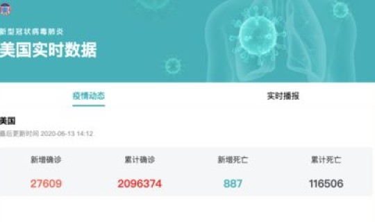 美国疫情最新动态实时更新消息 中国疫情最新情况 美国疫情最新动态实时更新消息 中国疫情最新情况