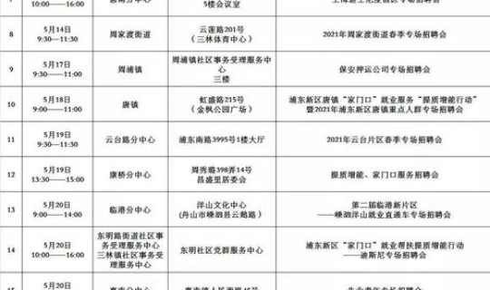 许昌疫情确诊者行动轨迹？许昌市防疫站上班时间