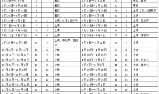 2021元旦放假时间表公布？2021年元旦国定假有几天