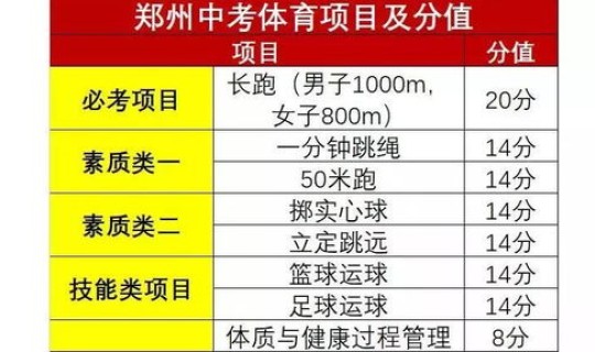 个人摇号多长时间一次，摇号多少次可以直接申领