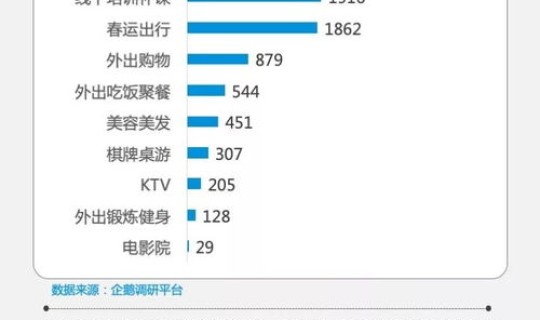 上海最新疫情报告发布时间？全国疫情最新情况