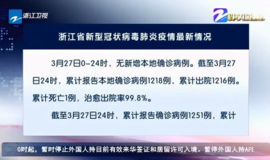 辽宁丹东新增新型肺炎疫情？新冠疫情最新消息