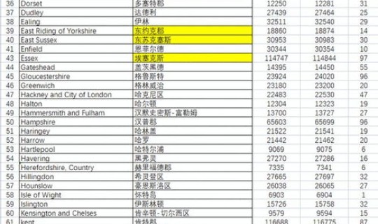 疫情开始的日期(三年疫情是哪三年) 疫情开始的日期(三年疫情是哪三年)