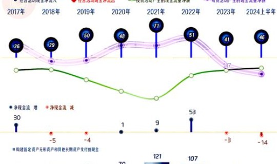 疫情会持续到2024年吗(疫情是2020年开始的吗)