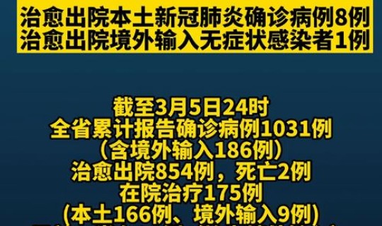 辽宁最新肺炎疫情实况，新型肺炎疫情