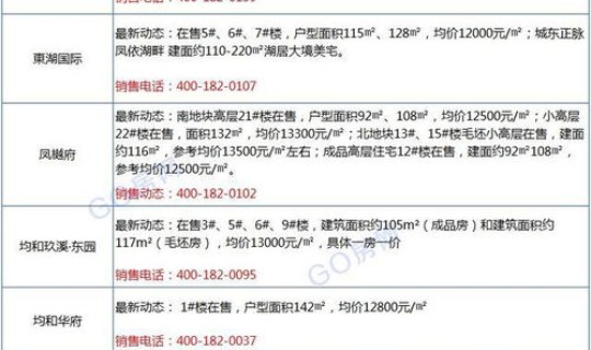 江苏盐城最新动态新闻直播(盐城新闻最新消息10条)