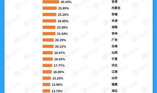 额济纳旗疫情数据最新 额济纳旗疫情风险等级