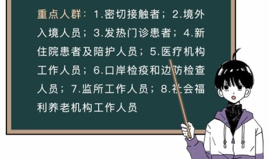 核酸检测费用是国家承担吗(核酸检测费用由谁承担)