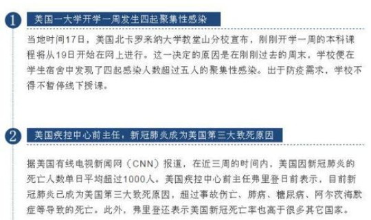 美国新冠肺炎确诊超86万例	，新冠病毒确诊人数