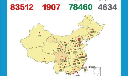 31省区市新增7例本土 都分布在了哪些省市地区