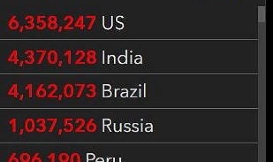 韩国新冠病毒确诊病例(韩国出现新冠流感双重感染病例)