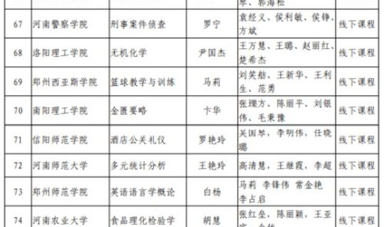 黑龙江防疫指挥部最新文件(黑龙江省防疫指挥部最新公告)