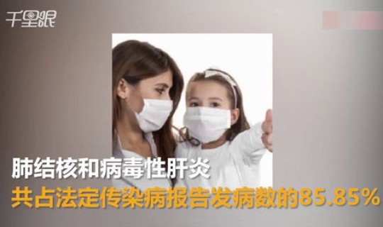 北京 确诊一例(北京确诊H5N6病例)