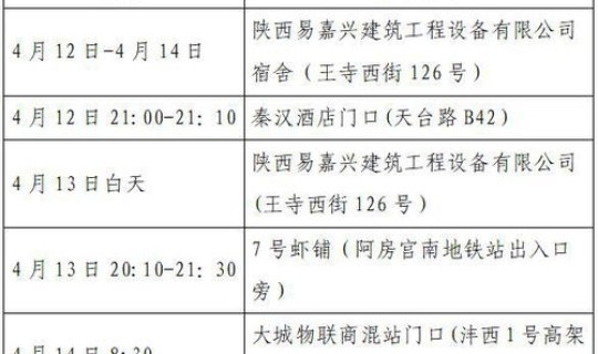 31省新增18例无本土确诊(31省市新增本土病例最新消息)