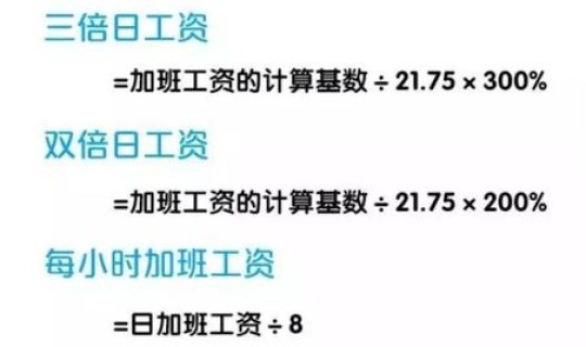 春节上班规定几倍工资 春节法定假日几天三倍工资 春节上班规定几倍工资 春节法定假日几天三倍工资