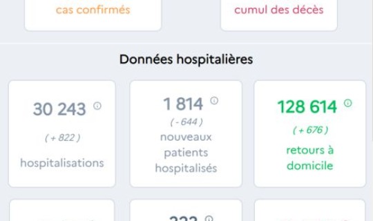 最新疫情动态数据 最新疫情信息更新数据 最新疫情动态数据 最新疫情信息更新数据