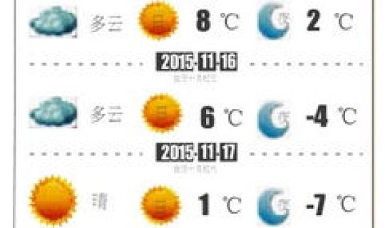 最近半个月北京的天气预报15天？15日内北京天气预报