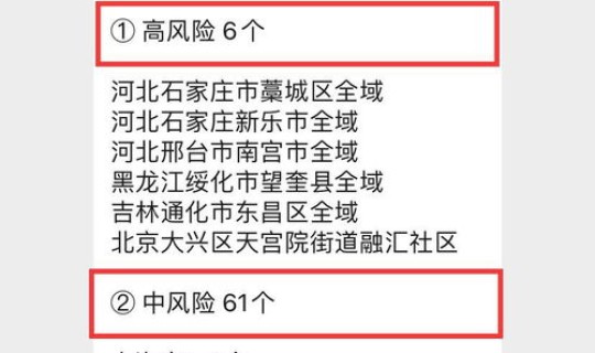 西安低风险地区名单查询 西安是低风险地区吗