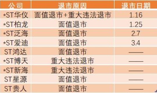 哈尔滨市疫情速报最新数据 哈尔滨最近流行病毒
