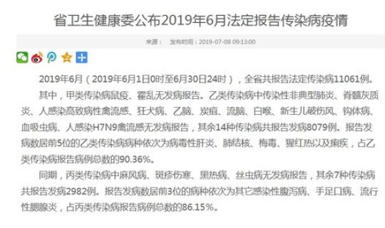 辽宁疫情最新情况葫芦岛？辽宁发布传染病疫情