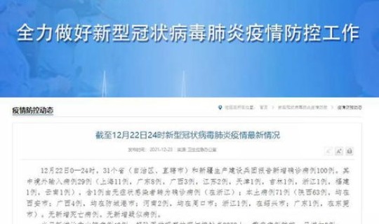 陕西新增疫情通报(陕西省2020新增博士点) 陕西新增疫情通报(陕西省2020新增博士点)