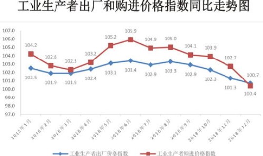 第一次疫情出现的时间是哪一年(疫情是哪一年什么时候开始的)