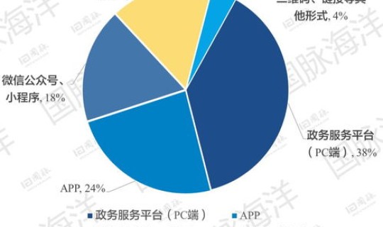 陕西最新疫情数据报告	，疫情数据