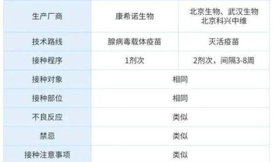 广州疫情打了第一针？疫情第一针是什么时间