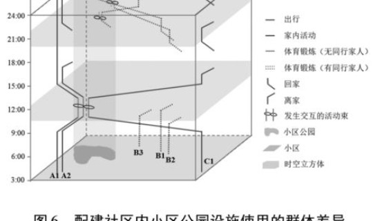 混合管型，未分类管型