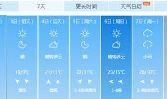 西安未来15天天气预报一览表，南京未来15天天气预报