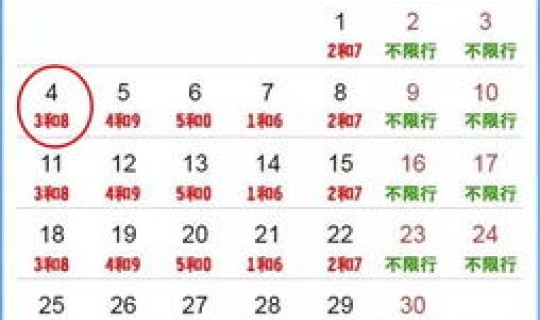 10月限号表	，元月限号表