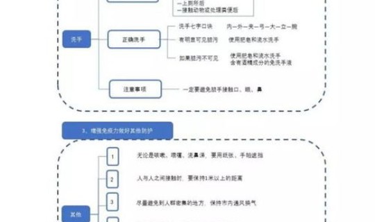 公厕传播新冠病毒吗，新型冠状病毒传染途径