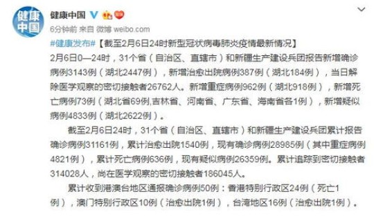 东北疫情最新2020今天消息	，全国疫情最新情况