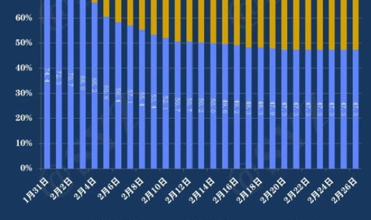 陕西今天的最新消息新增病例 陕西疫情最新新增病例