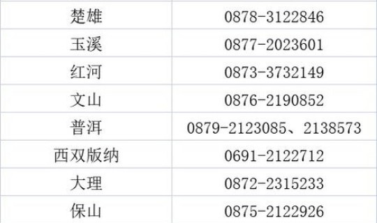 下半年各种考试时间表(教师资格证考试时间)