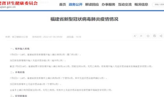 福建新增本土确诊多少人了？福建新增三甲医院