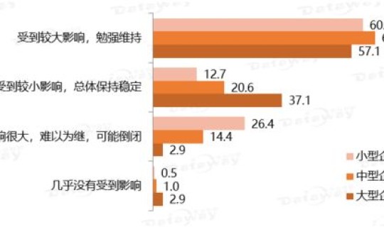 北京疫情所有数据(北京现在有什么病毒感染)