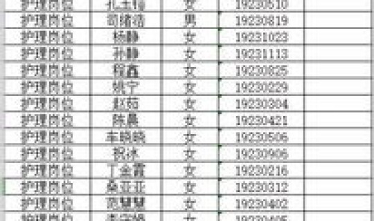 郑州六院感染人员名单公示(郑州人民医院怎么样)