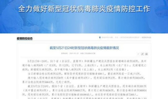 黑龙江省现有本土病例 黑龙江疾控中心官网