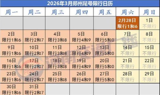 郑州限号十月查询	，郑州限号表最新